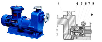 ZCQ������ʽ�����(q��)��(d��ng)��