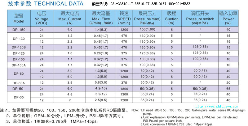 DP-130微型隔膜泵,微型水泵