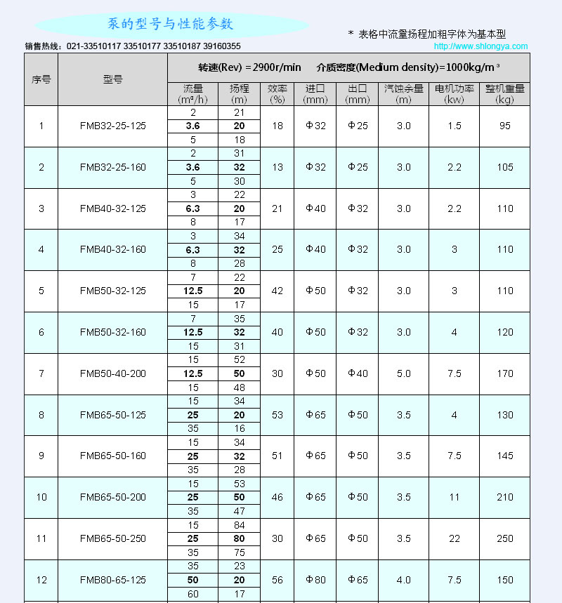 ��ĥ�ϝ{��,FMB���ϝ{��,�͸���ĥ��