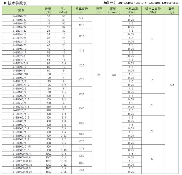 J-ZBϵ������ʽӋ����,����ʽӋ����,�߉���ˎ��