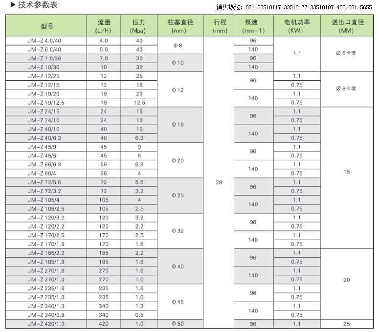 JM-Zϵ��Һ����ĤʽӋ(j��)���� JM-ZӋ(j��)����,Ӌ(j��)�������܅���(sh��)��